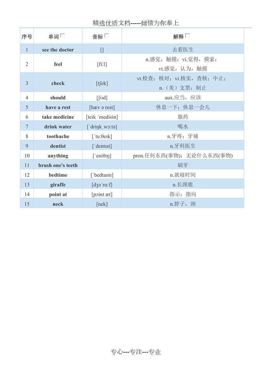 蘇教譯林5B第四單元單詞詞組句型(共3頁)_第1頁