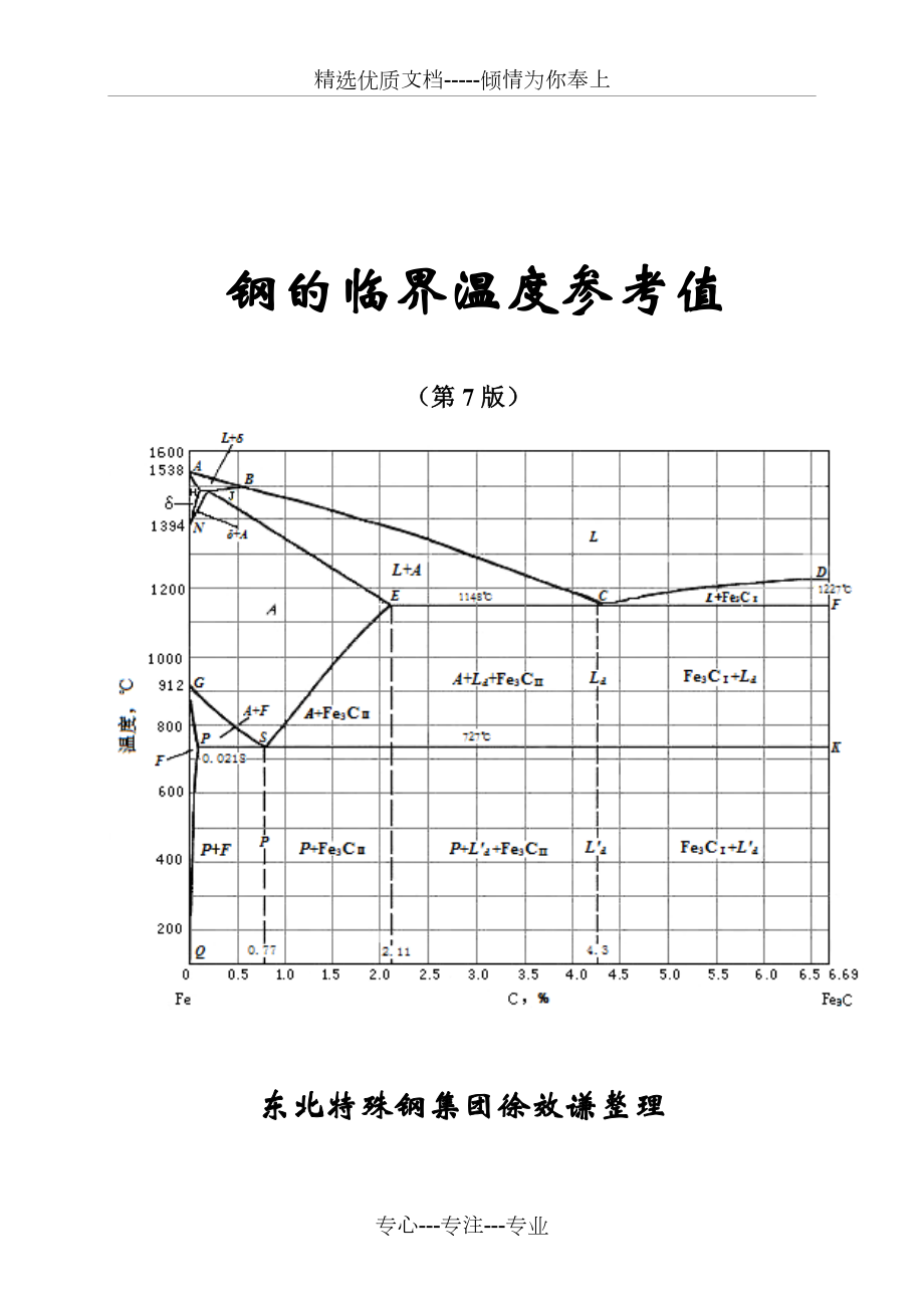 鋼的臨界溫度參考值(第7版)(共19頁(yè))_第1頁(yè)