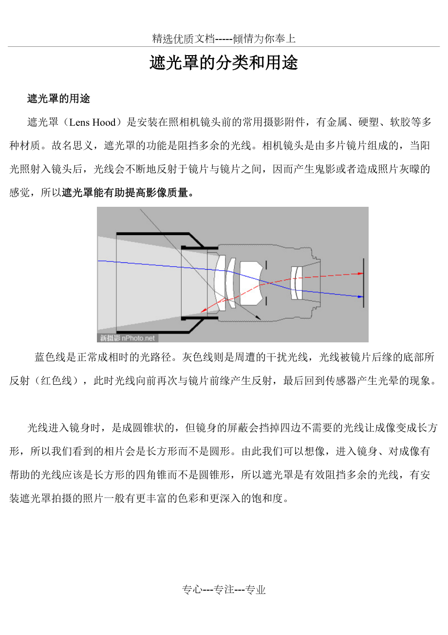 遮光罩的分类和用途(共4页)_第1页