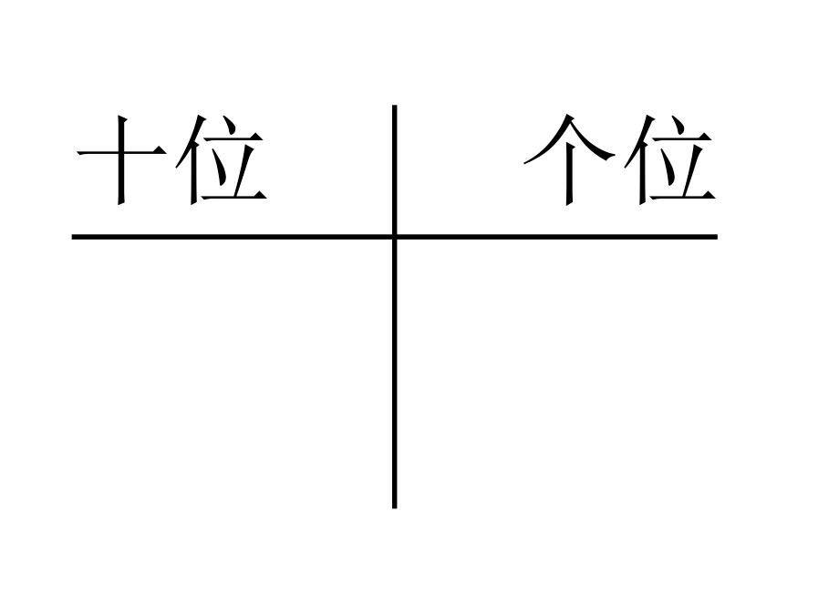 个位十位数位顺序图_第1页