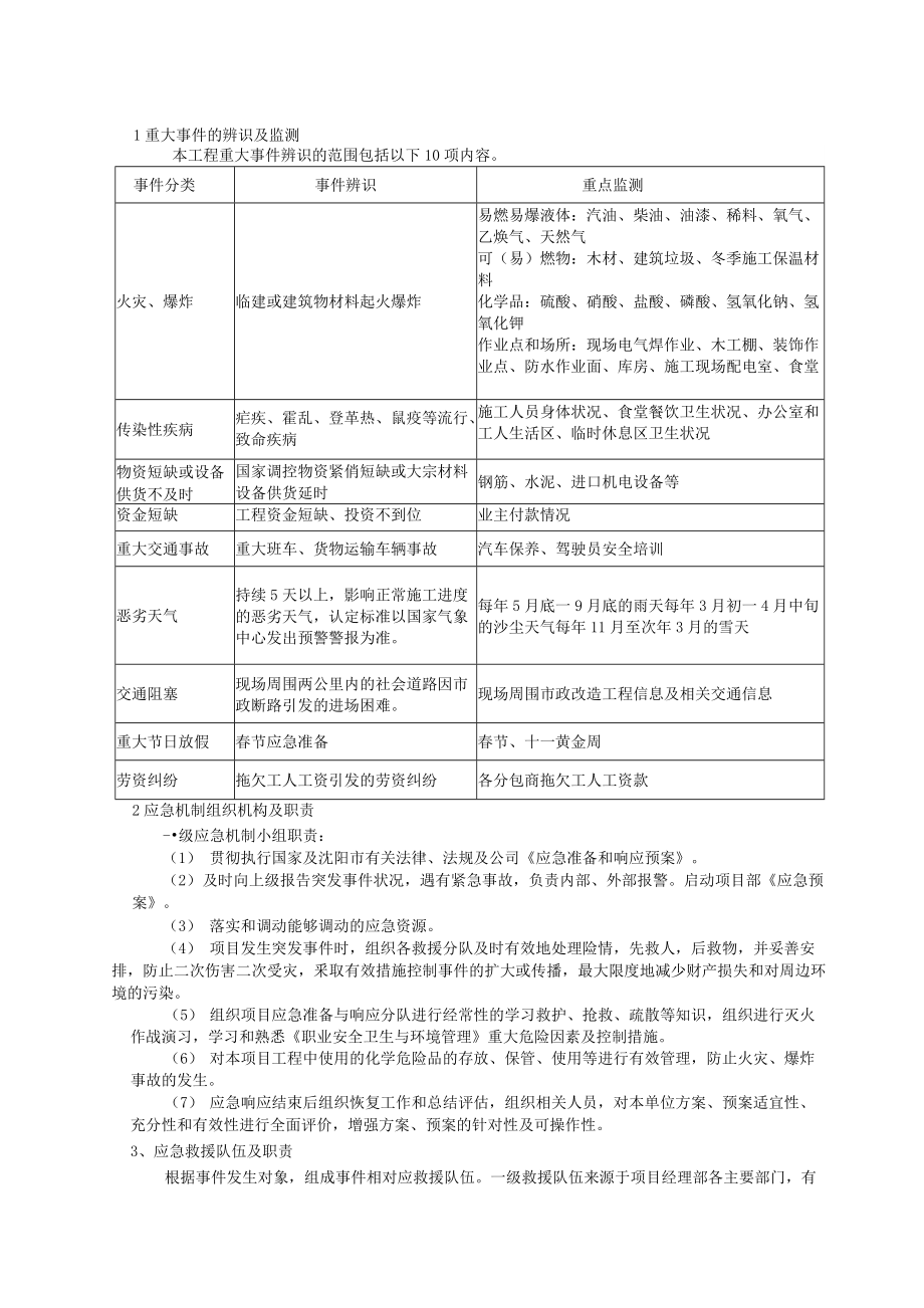 应急预案方案交底_第1页