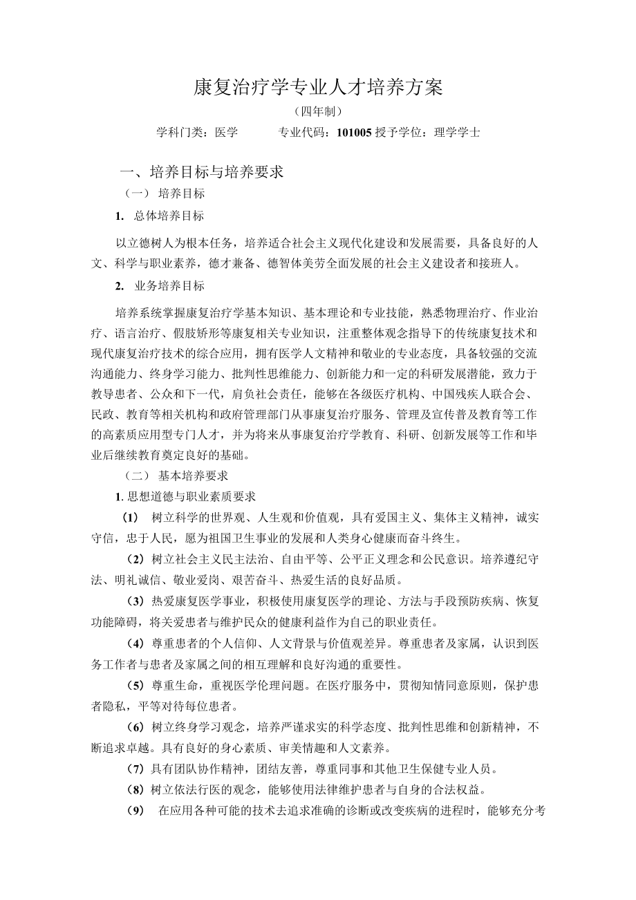 康复治疗学专业人才培养方案（2021）_第1页