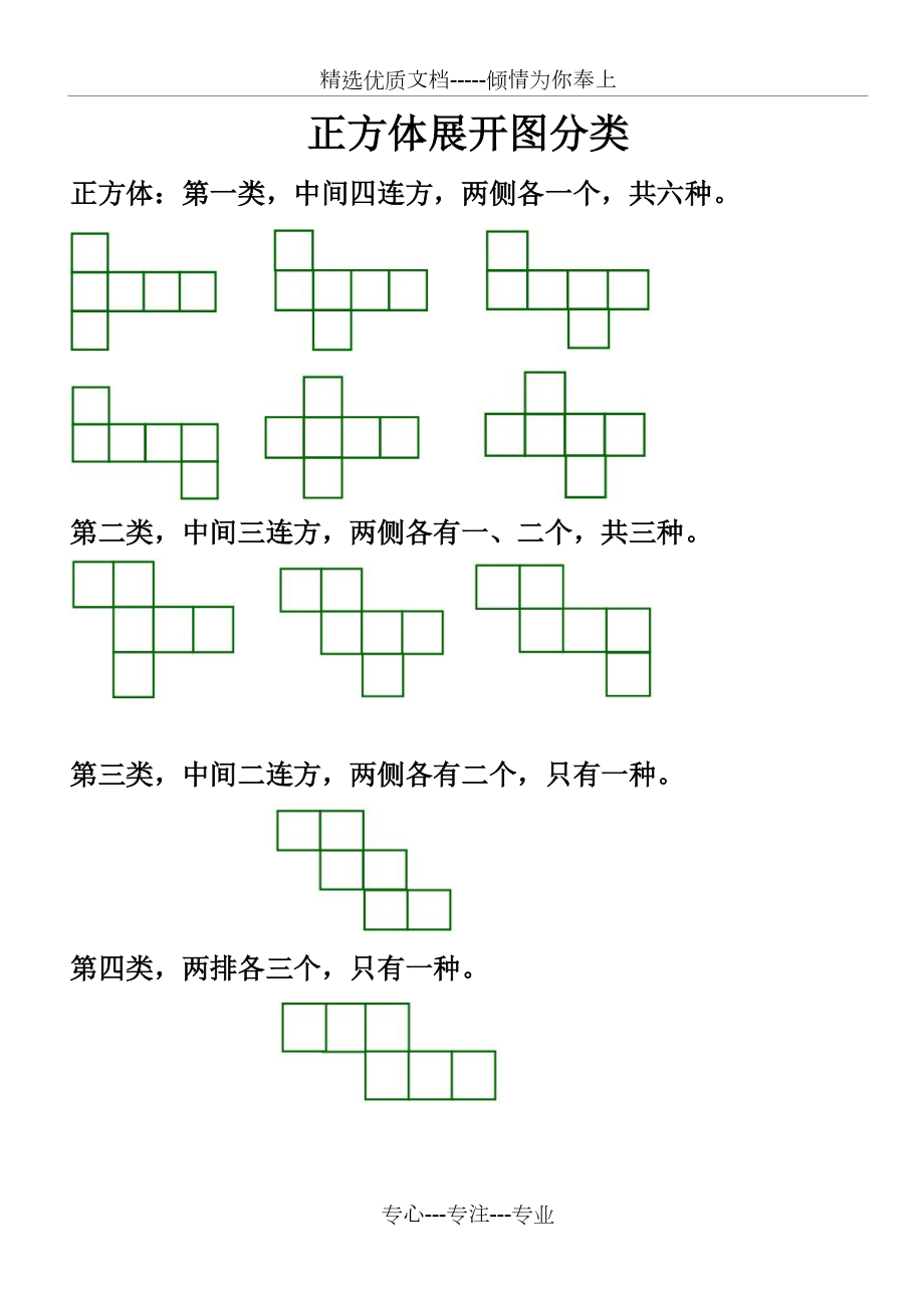 常见立体图形展开图共2页