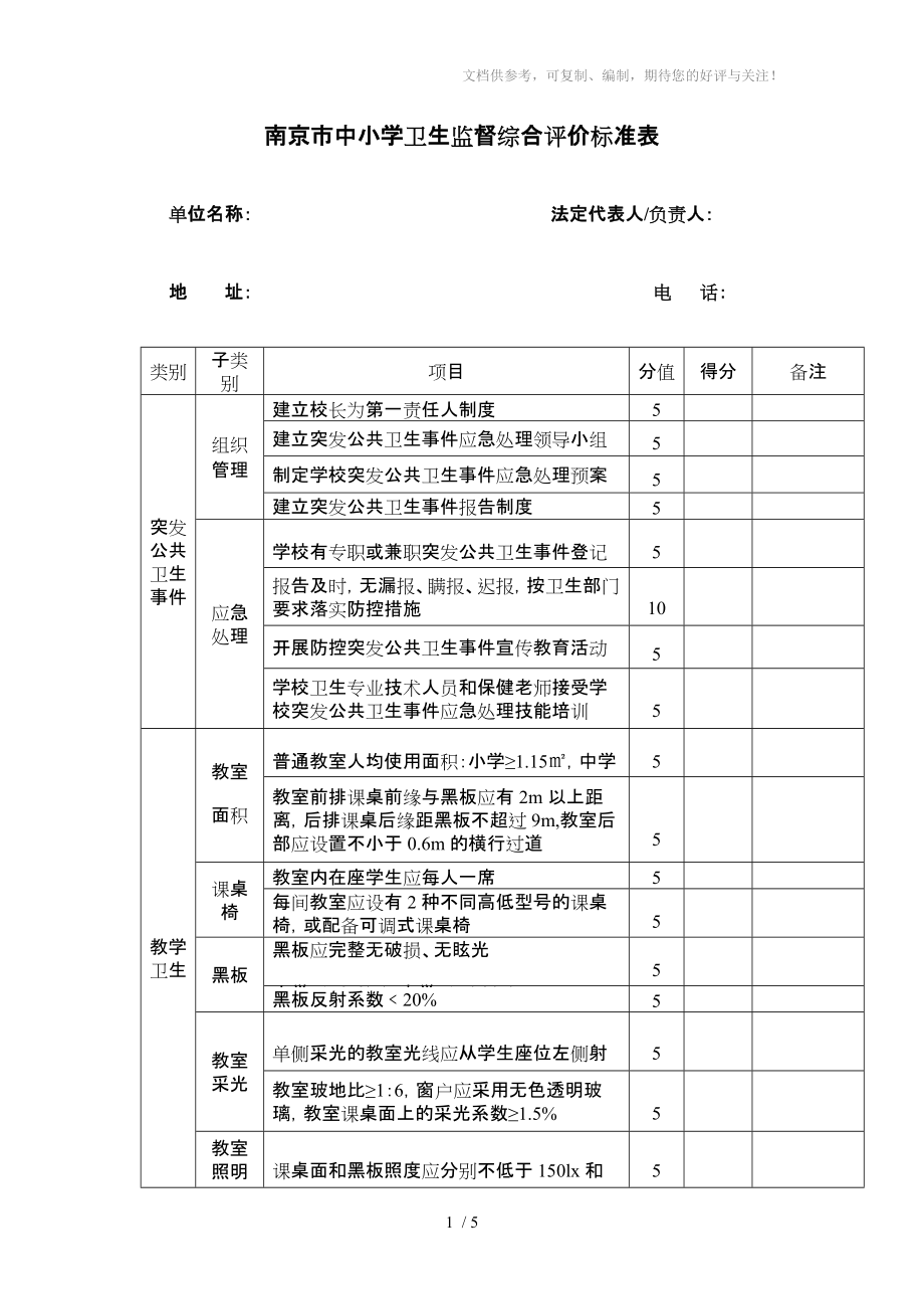 南京市中小学卫生监督综合评价标准表_第1页