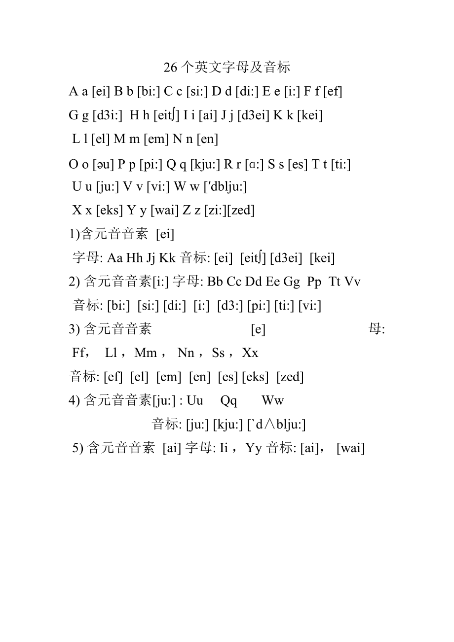 26个字母的音标发音