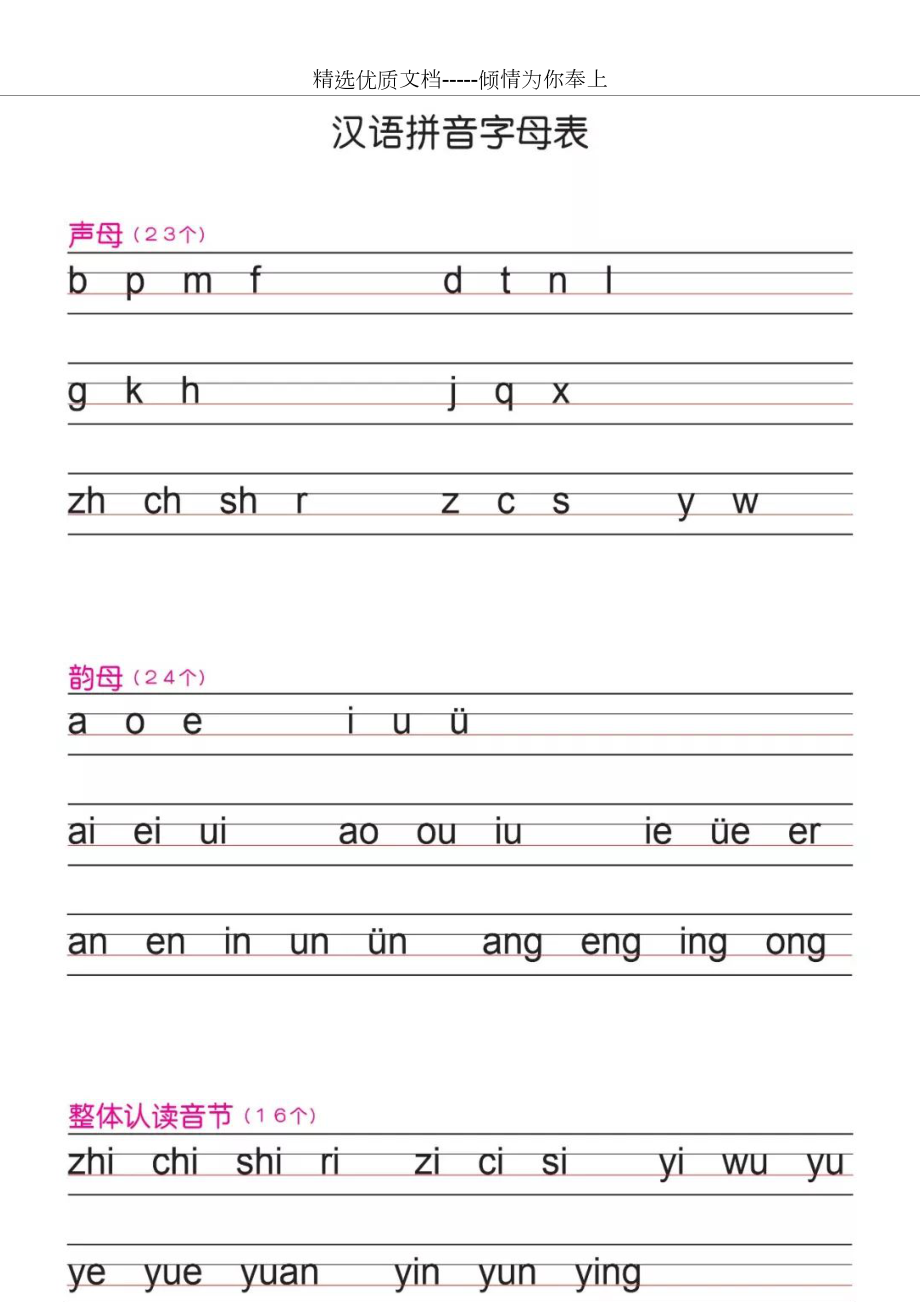 汉语拼音书写练习本(共15页)_第1页
