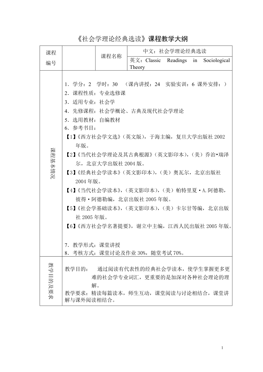 西方社会学理论经典选读 - 附件_第1页