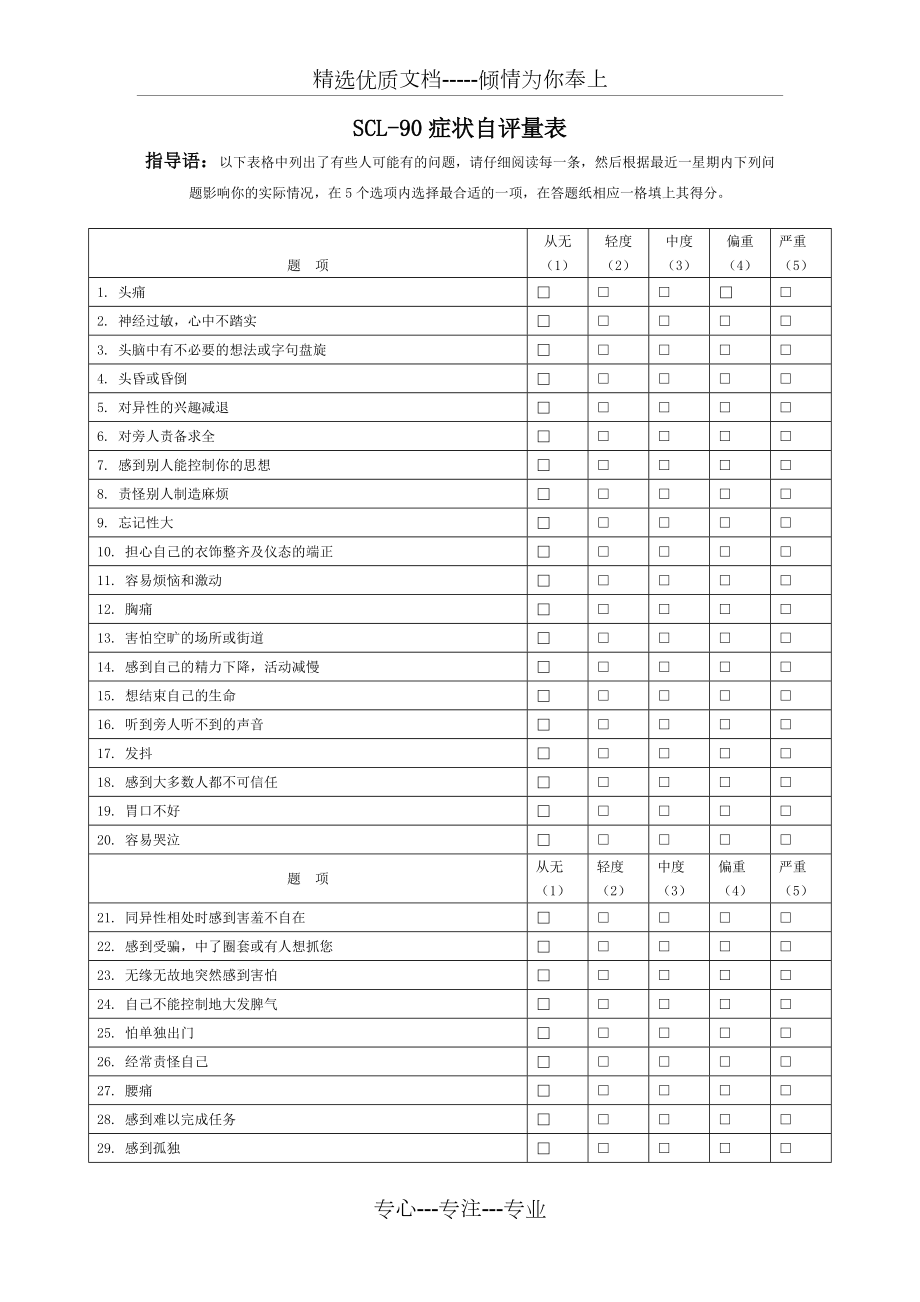 scl-90心理健康测量量表(共4页)_第1页