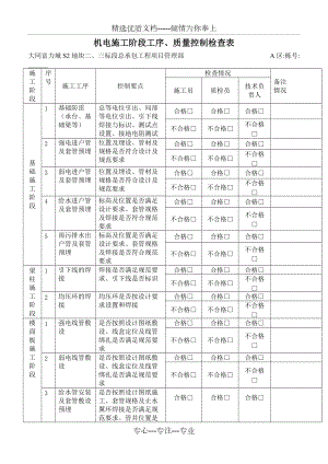 机电质量检查表(共4页)