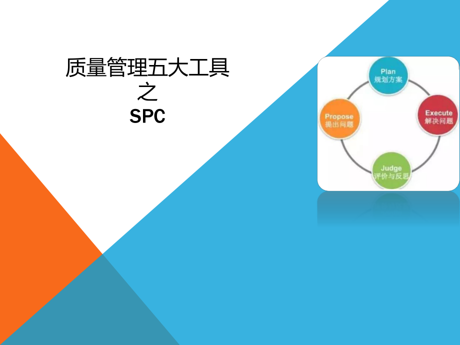 SPC學(xué)習(xí)版(PPT143頁)_第1頁