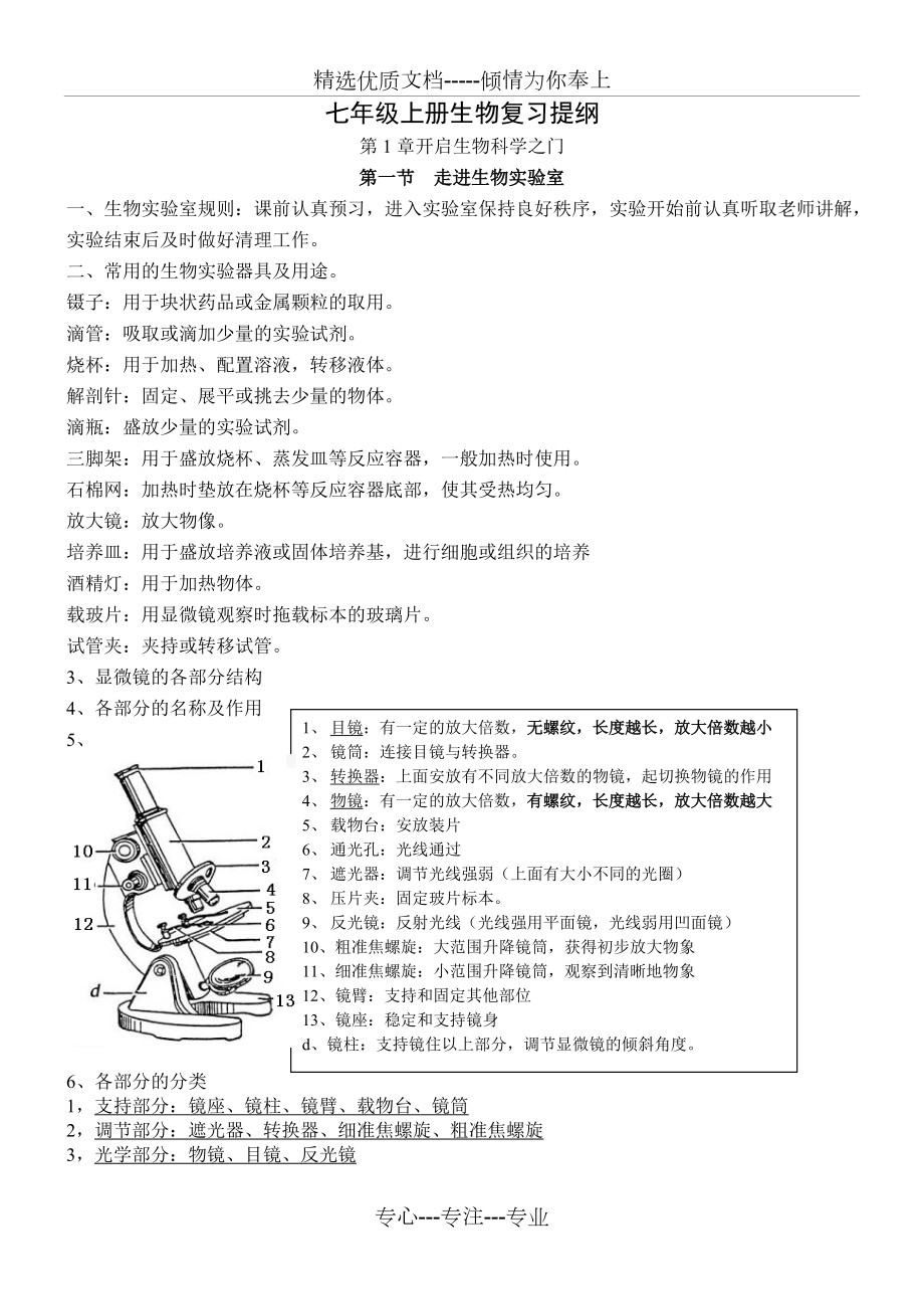 冀少版七年級(jí)上冊(cè)生物復(fù)習(xí)提綱(共14頁)_第1頁