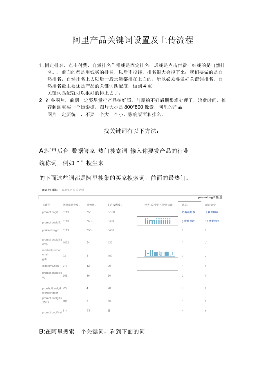 阿里巴巴操作技巧大全_第1页