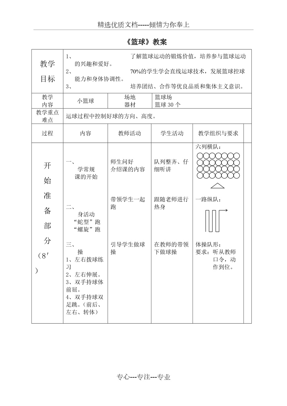 小学篮球教案(共13页)_第1页