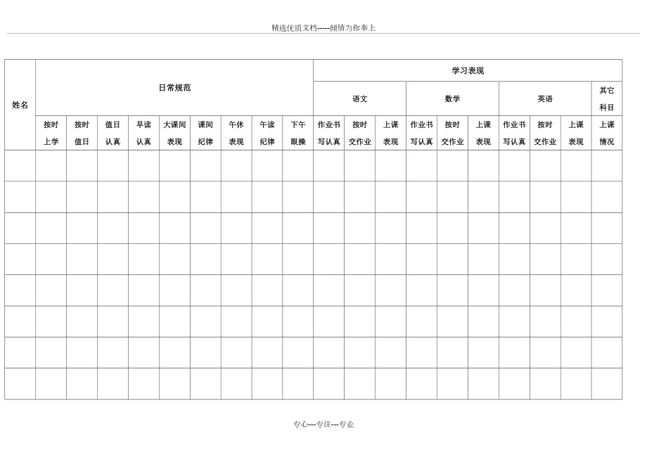 班级学生表现评分表格(共4页)_第1页