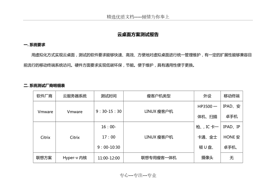 虚拟化云桌面方案测试报告(共12页)_第1页