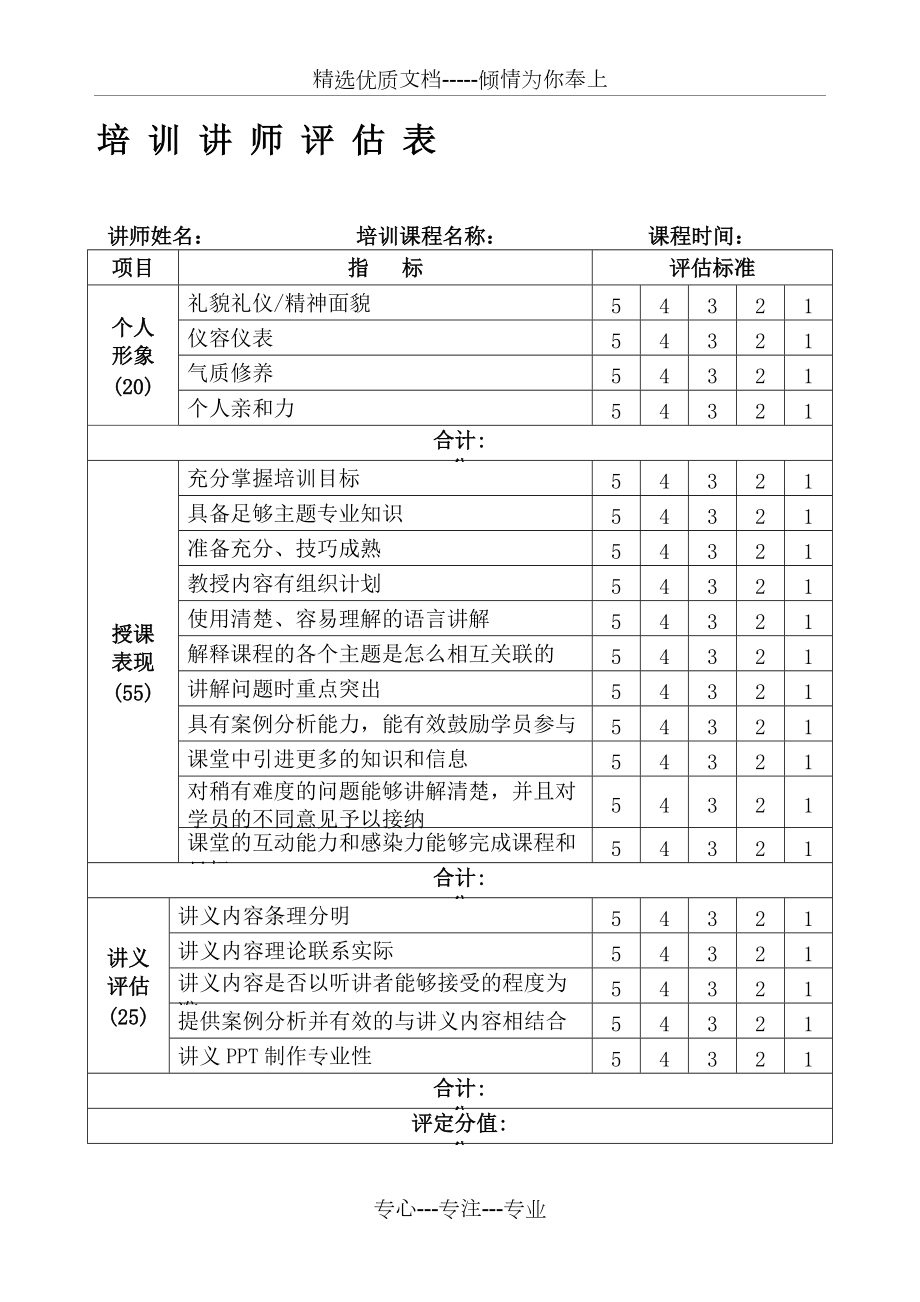 培训讲师评估表(共3页)_第1页