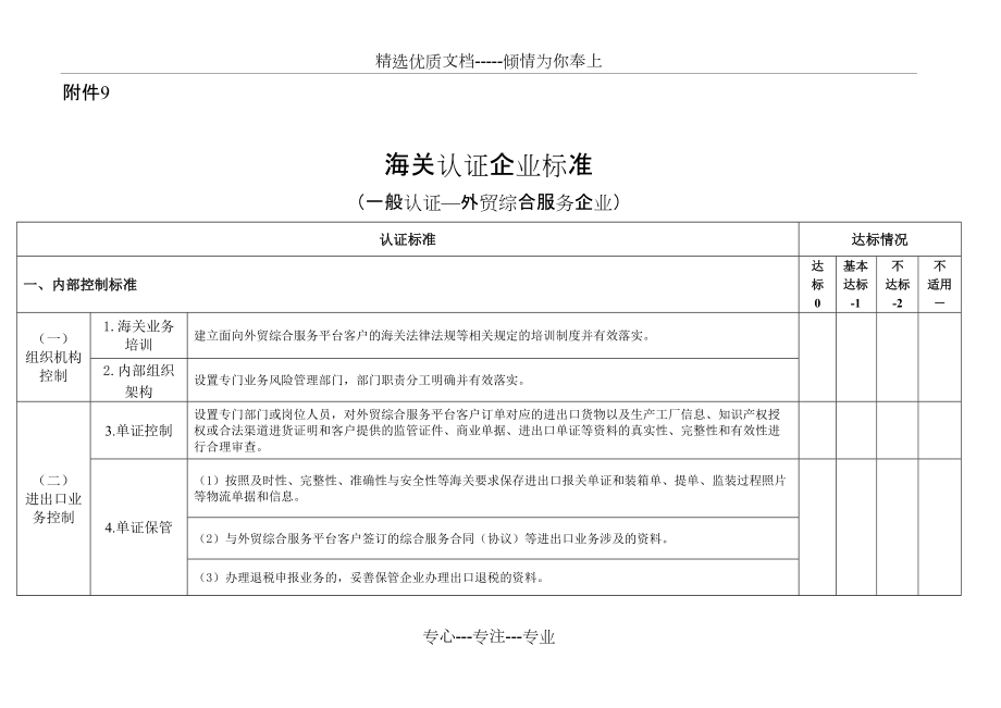 海关认证企业标准（一般认证外贸综合服务企业）(共2页)_第1页