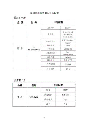 數(shù)碼設(shè)備詳細(xì)配置-關(guān)于購買筆記本電腦、數(shù)碼攝像機(jī)、數(shù)碼相