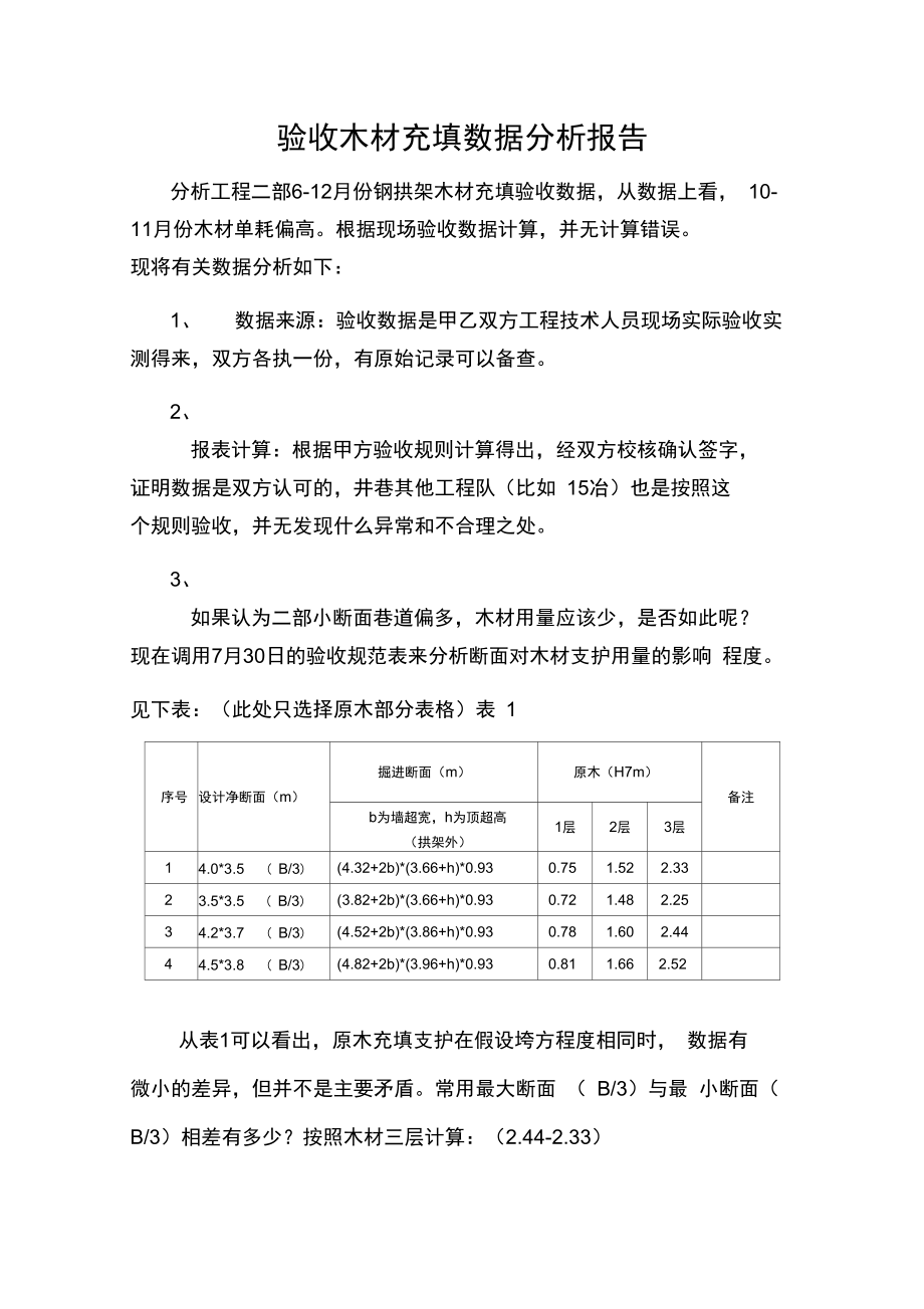 木材超量用后说明报告_第1页