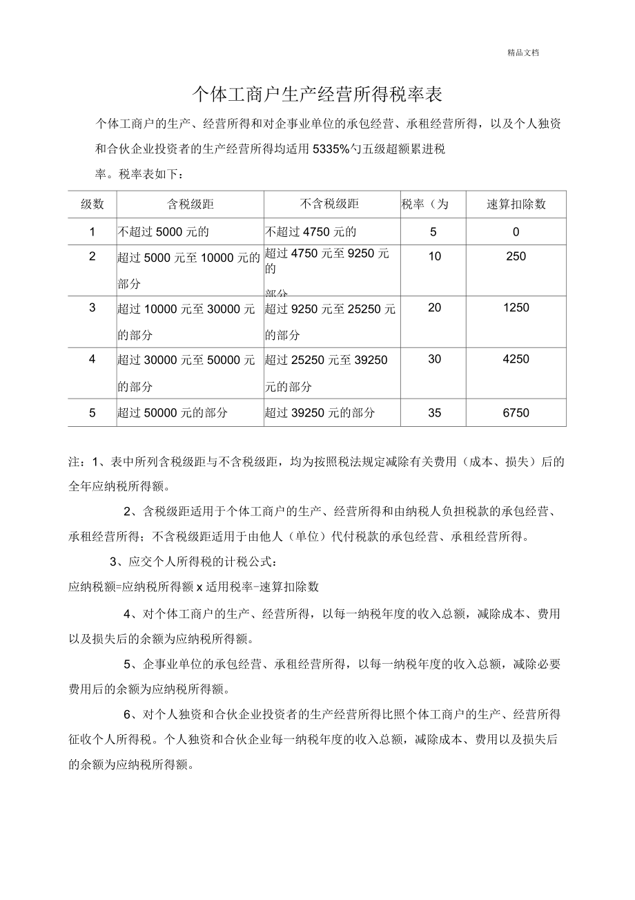 个体工商户生产经营所得税率表