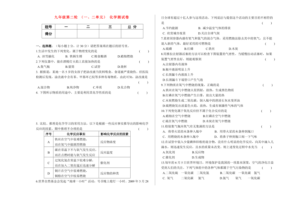 九級化學上冊 第一二單元測試卷 人教新課標版_第1頁