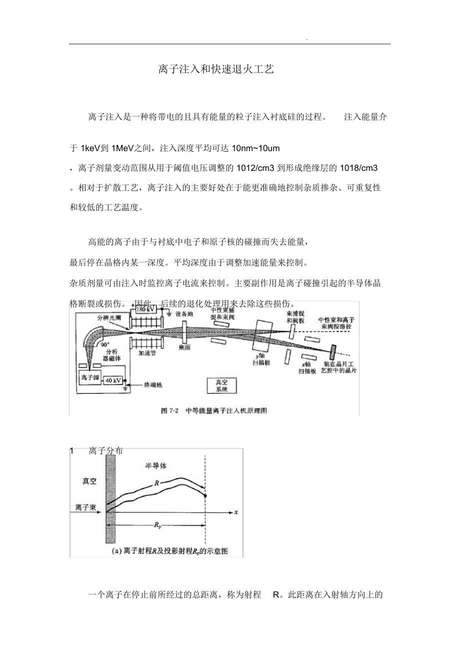 离子注入和快速退火工艺_第1页