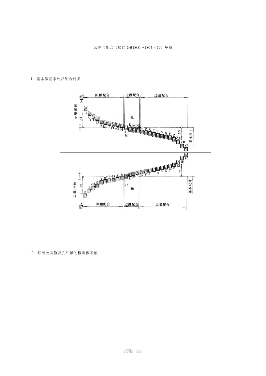 公差与配合标准表_第1页