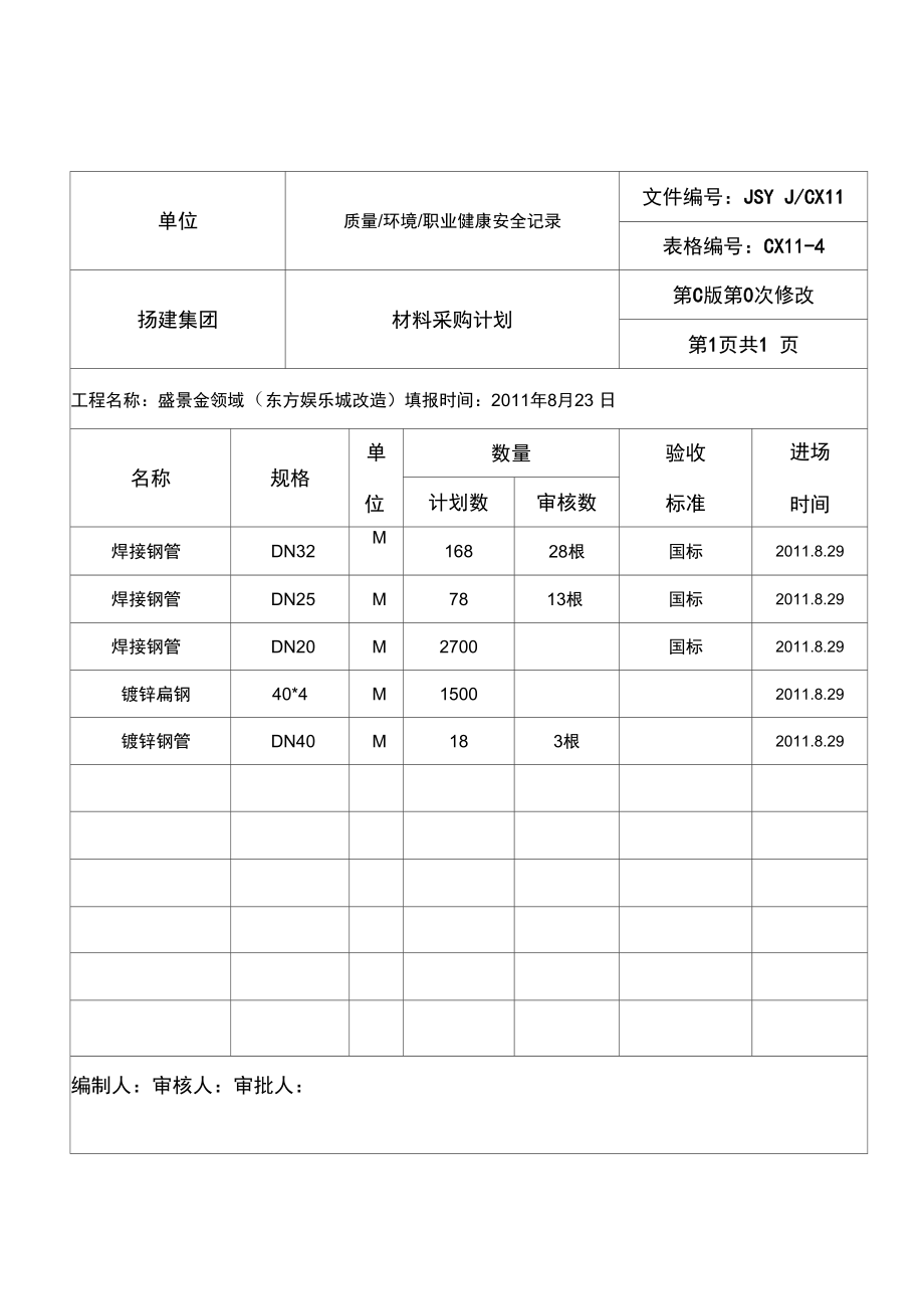 材料采购计划_第1页