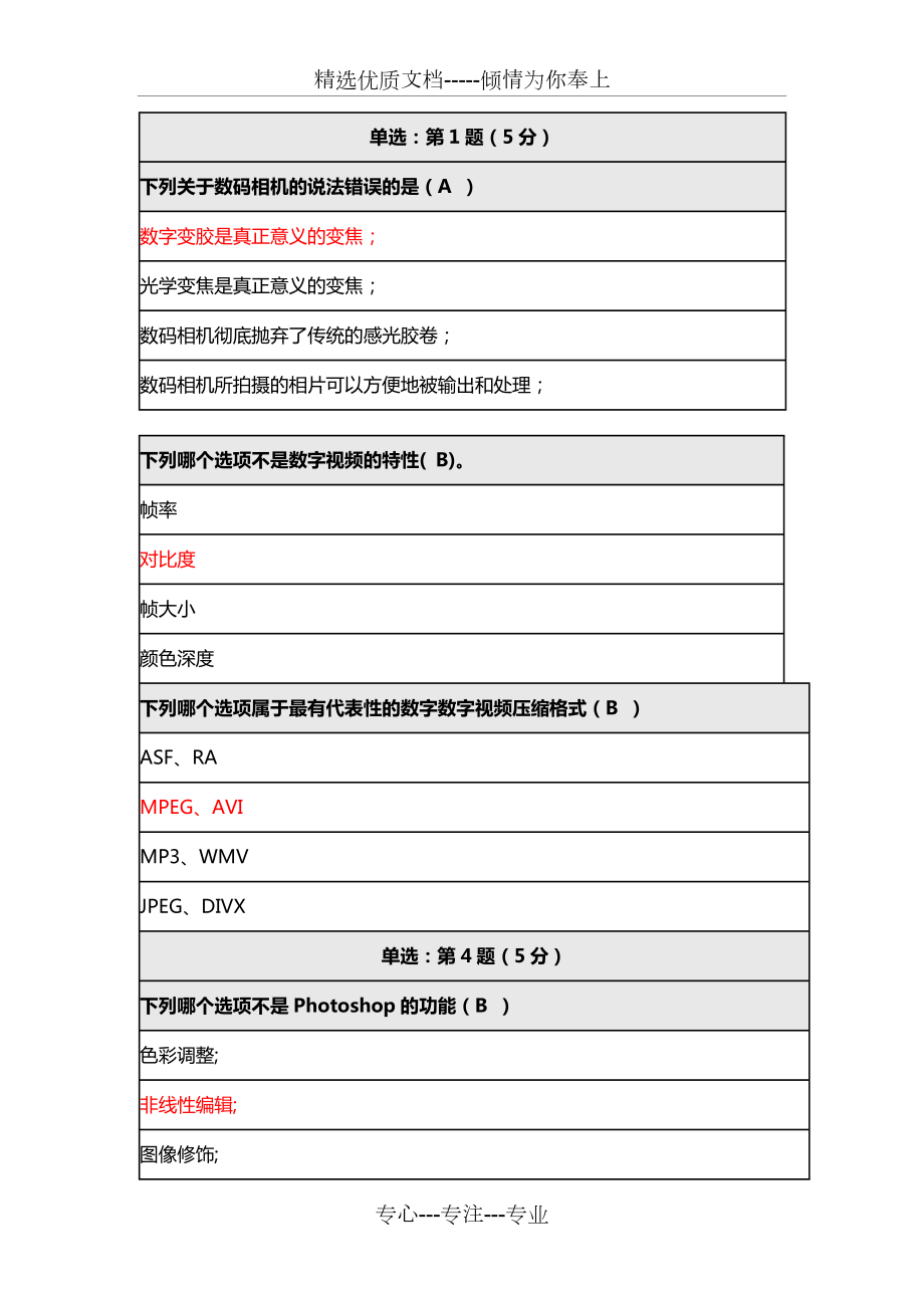 《數(shù)字視頻應(yīng)用教程》在線作業(yè)(共8頁)_第1頁