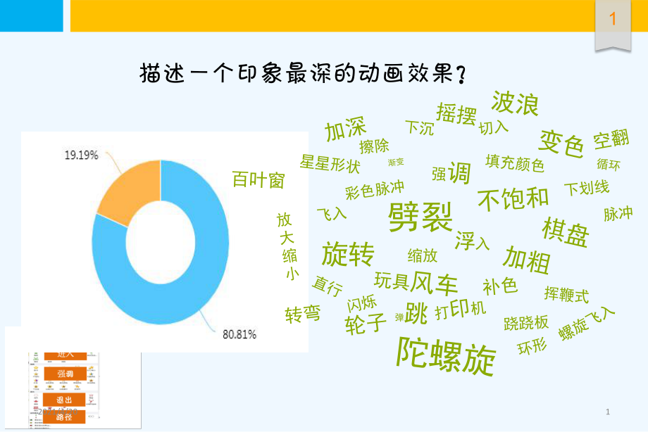 五年级下册信息技术课件-2.6让幻灯片动起来｜浙江摄影版（新 ） (共14张PPT)_第1页