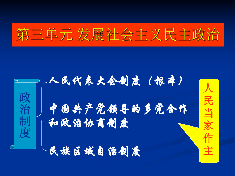 《我国的人民代表大会制度》_第1页