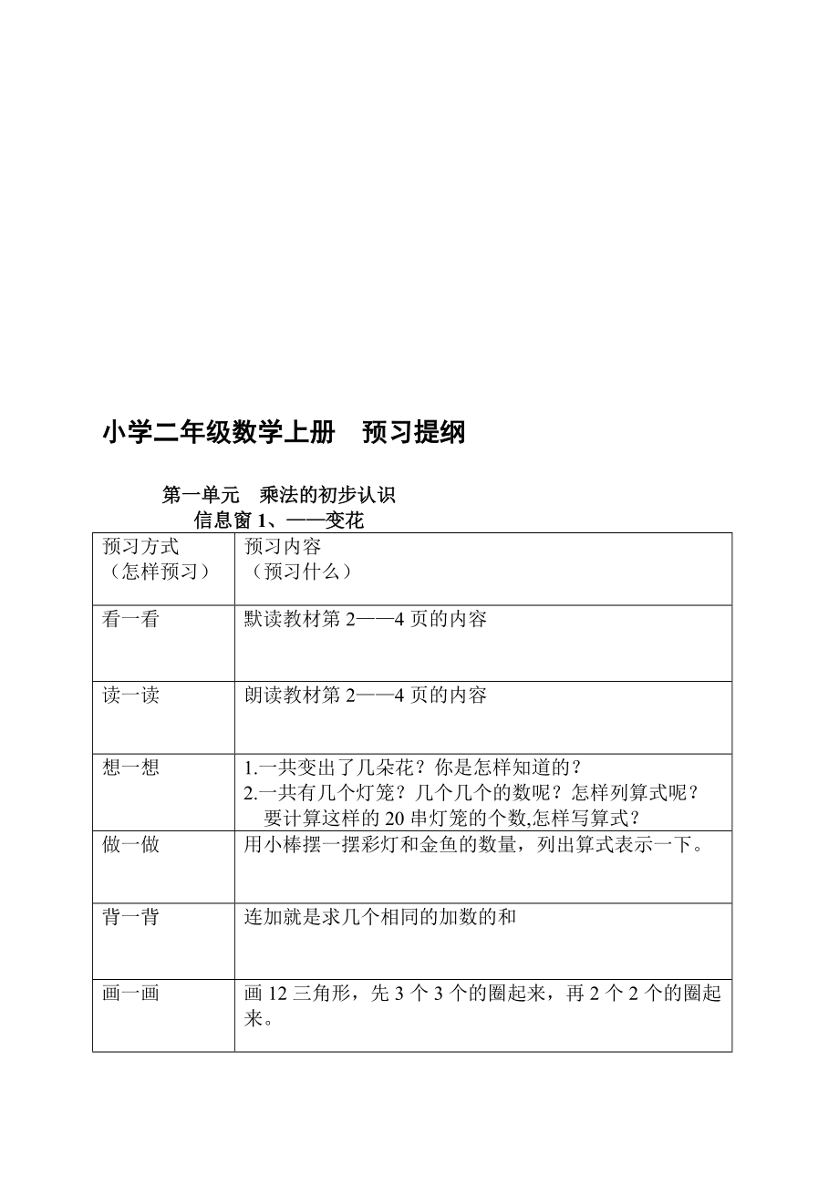 小學(xué)二年級數(shù)學(xué)上冊預(yù)習(xí)提綱_第1頁