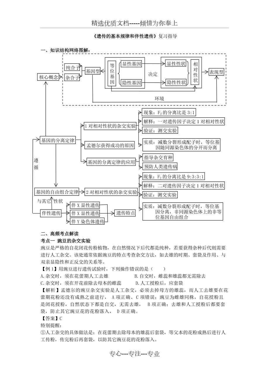 《遺傳的基本規(guī)律和伴性遺傳》復(fù)習(xí)指導(dǎo)(共6頁(yè))_第1頁(yè)