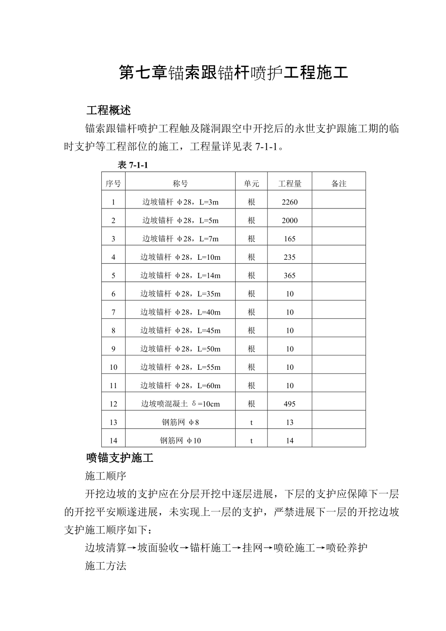 建筑行业完整版第七章 锚索和锚杆喷护工程施工_第1页