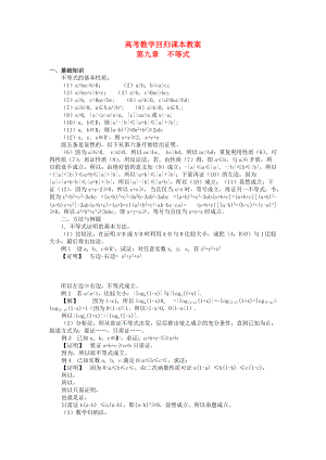 高考數(shù)學(xué)回歸課本 不等式教案 舊人教版