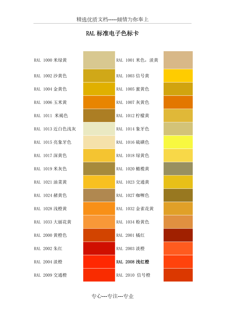 RAL标准电子色标卡(共6页)_第1页