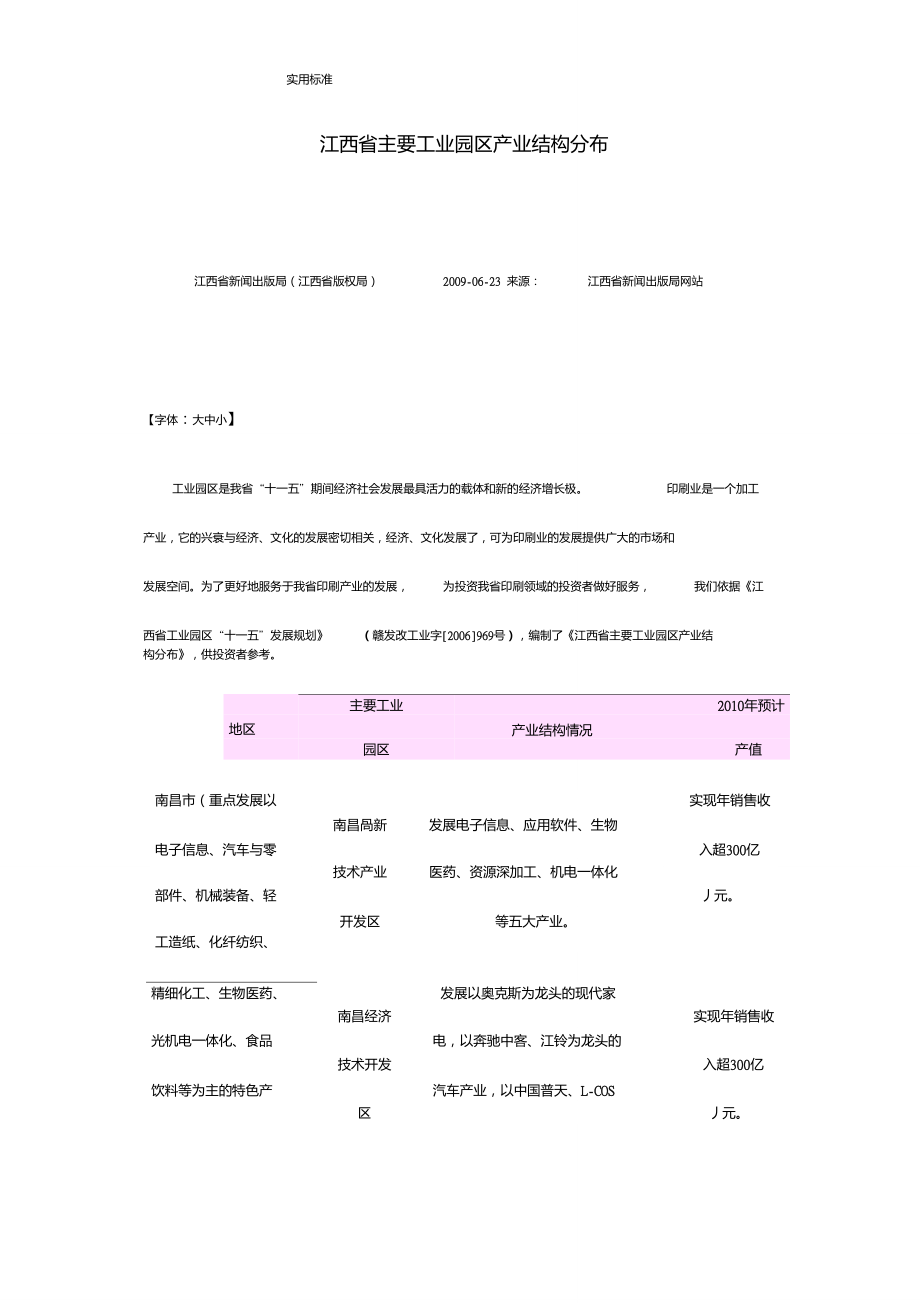 江西省主要工业园区产业结构分布_第1页