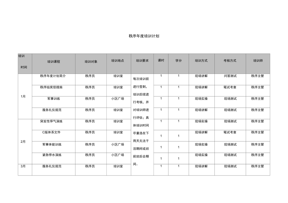 秩序年度培训计划_第1页