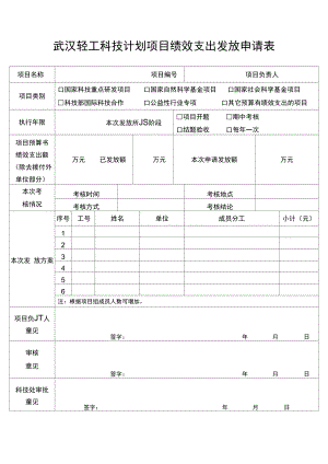 科研項(xiàng)目績(jī)效發(fā)放表