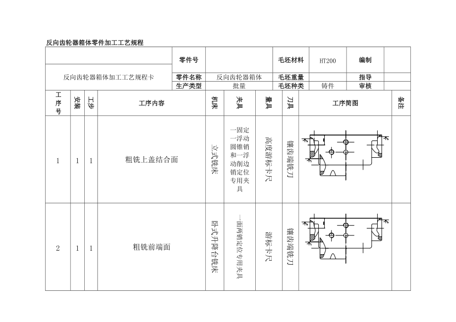 反向齿轮器箱体工艺规程卡_第1页