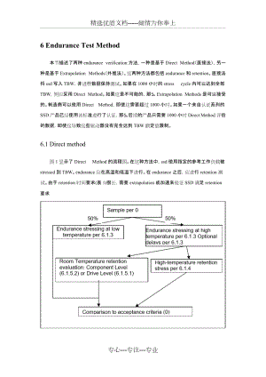 JESD218B中文----寿命测试方法部分(共12页)