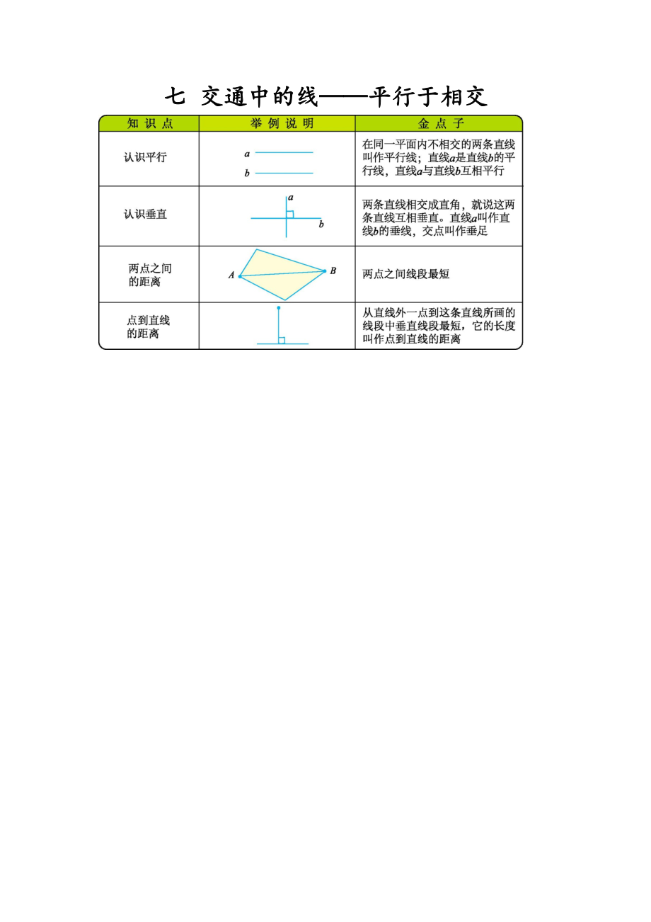 七 交通中的線——平行于相交_第1頁(yè)