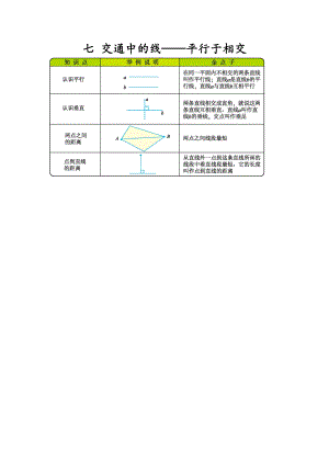 七 交通中的線——平行于相交