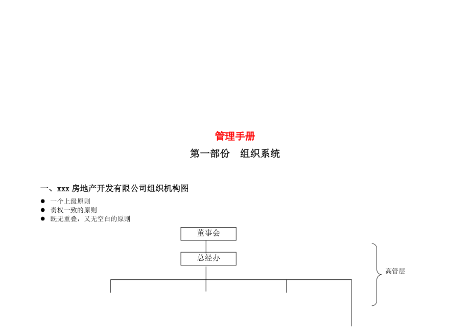 某房地产管理手册_第1页