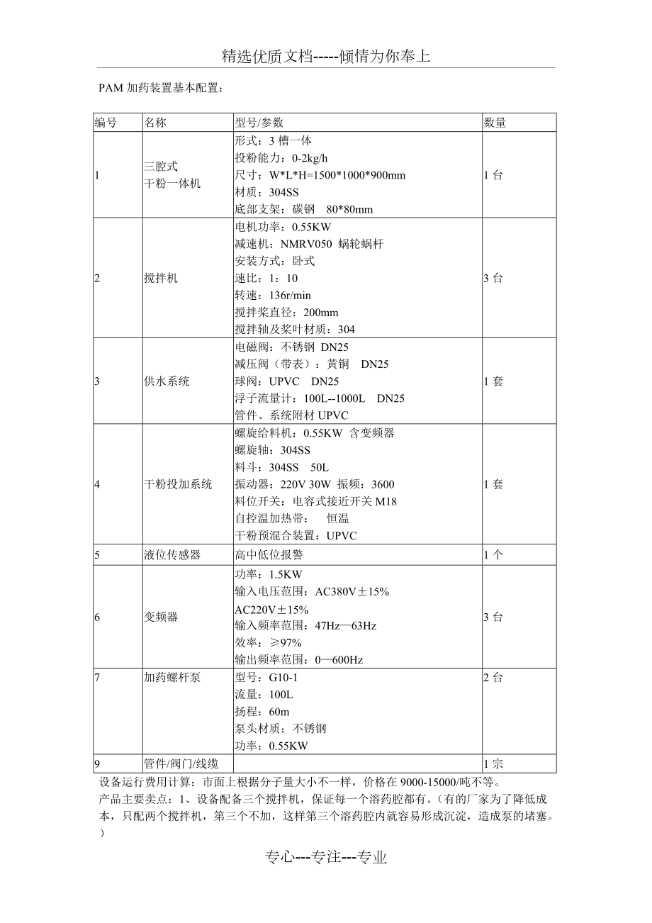 PAM加药装置基本配置(共2页)_第1页