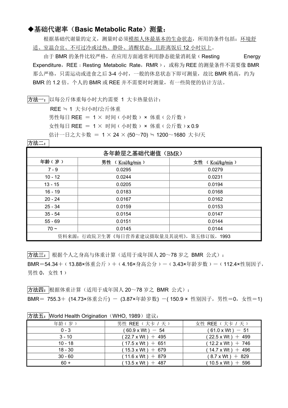 基礎(chǔ)代謝測量---減肥必備知識_第1頁