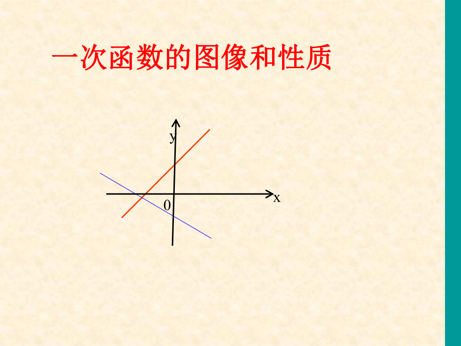 一次函数图像和性质优秀课件_第1页