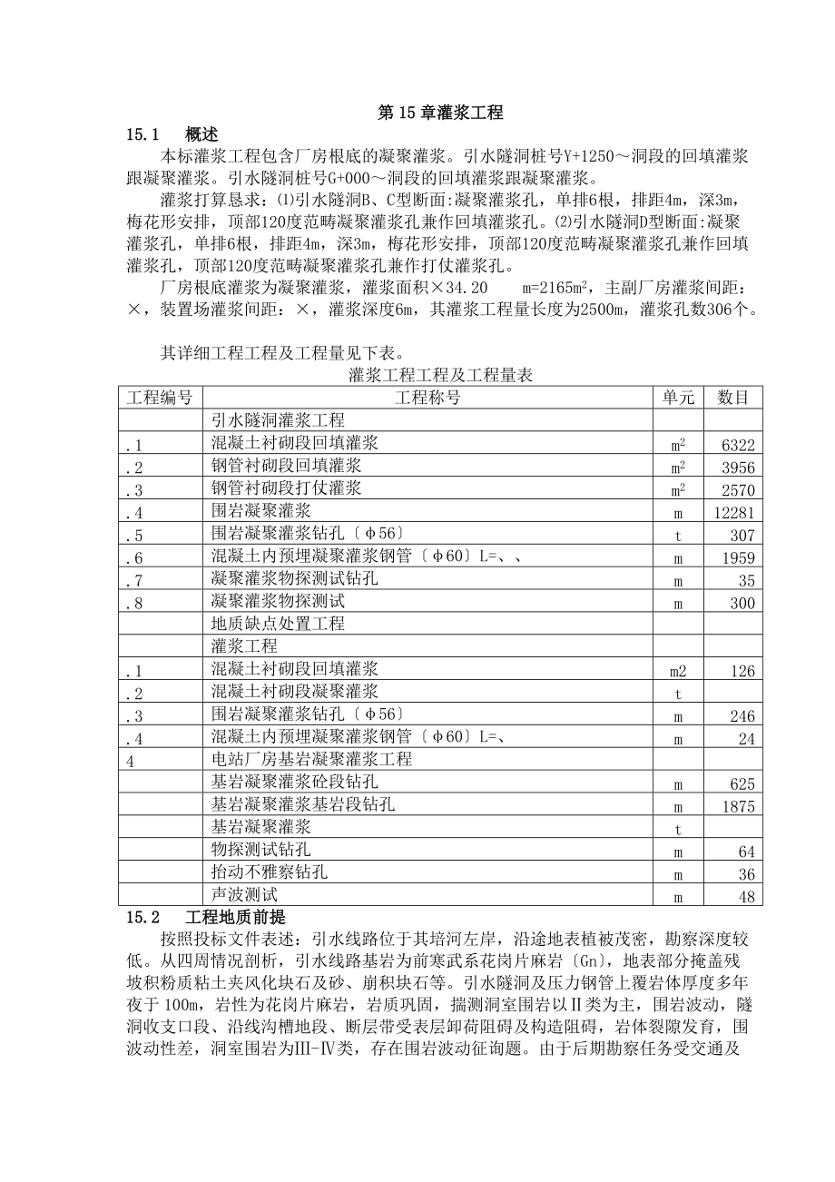 建筑行業(yè)完整版第15章 灌漿工程_第1頁