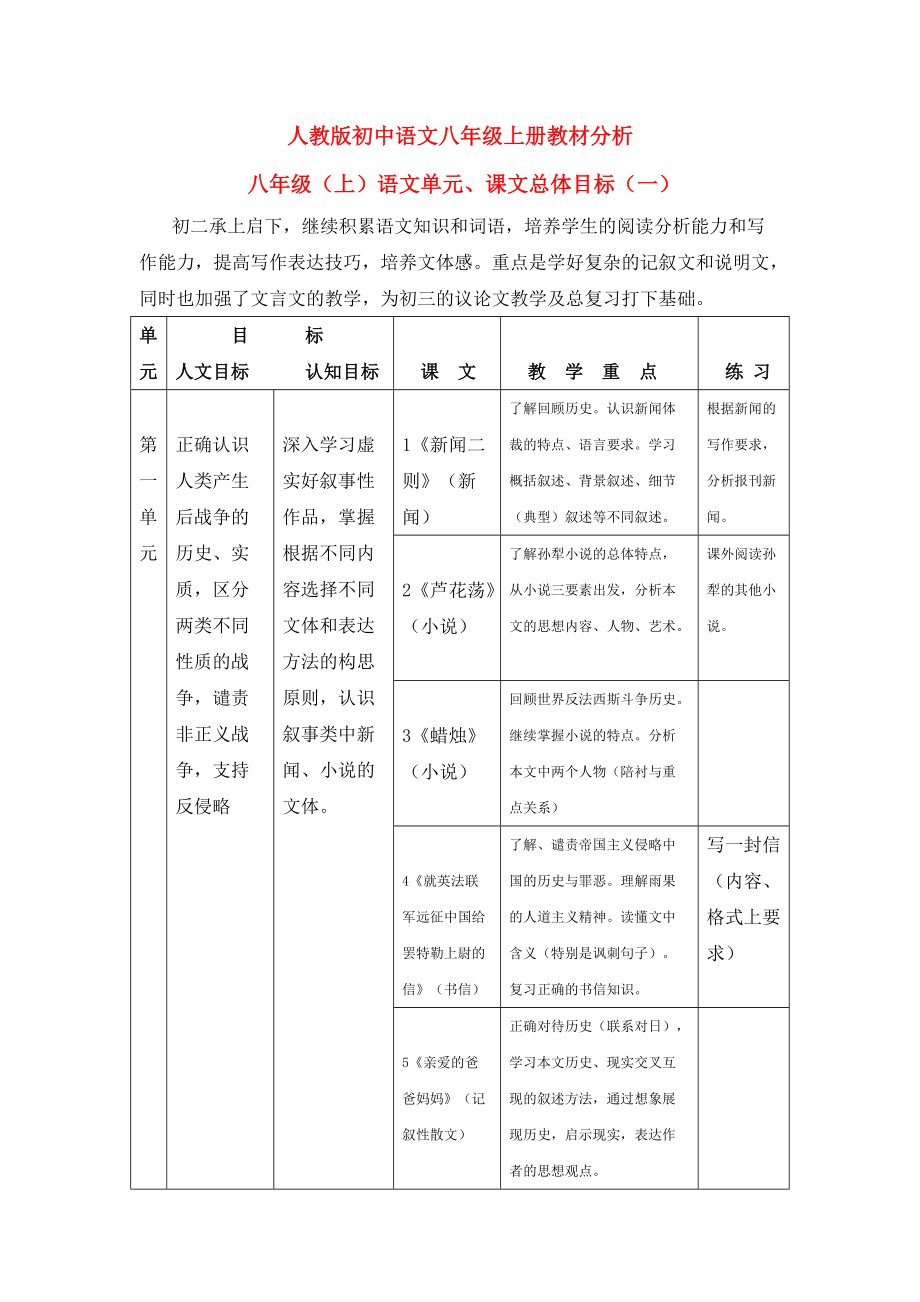 八級語文上冊 教材分析 人教新課標版_第1頁