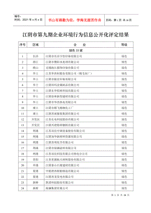 江阴市第九期企业环境行为信息公开化评定结果